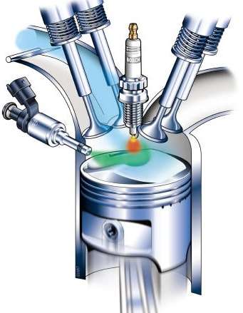 зображення інжекторного двигуна